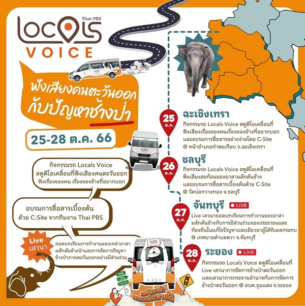 กิจกรรมรถ Locals Voice resize