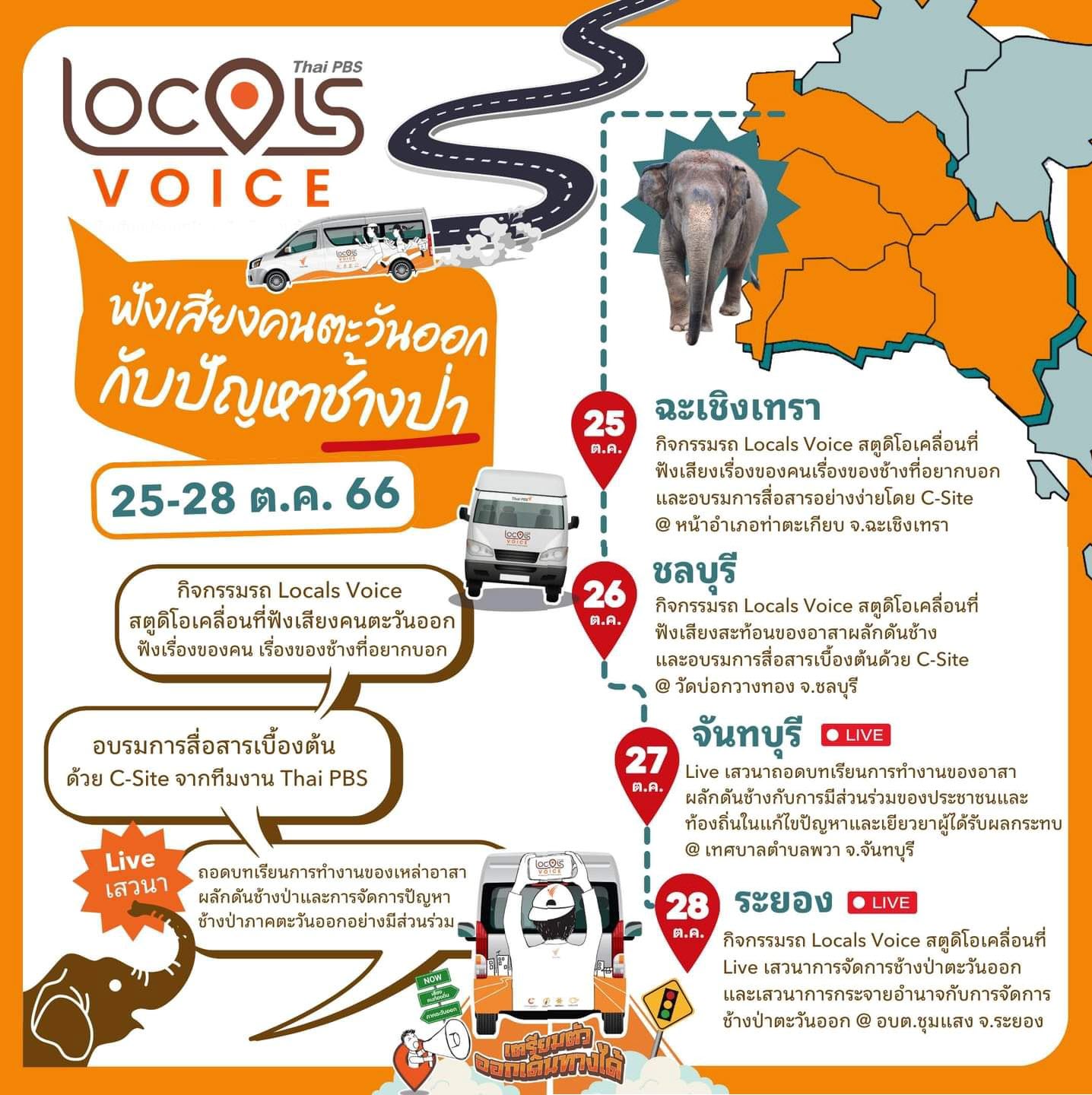 กิจกรรมรถ Locals Voice